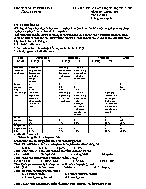 Đề kiểm tra chất lượng học kì I Địa lí lớp 8 - Năm học 2016-2017 - Trần Thị Đào